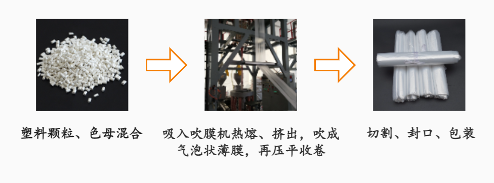 吹膜機(jī).jpg