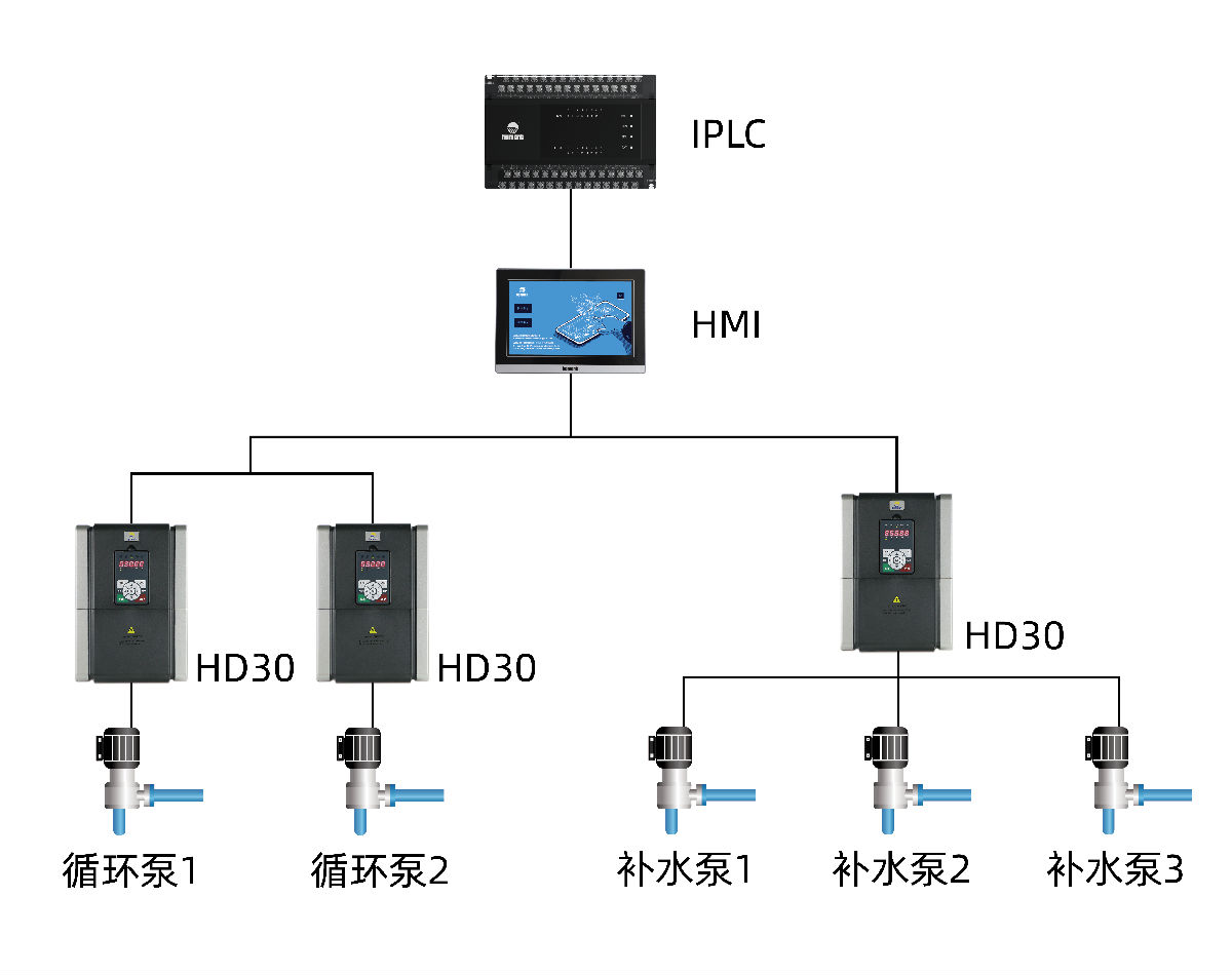 06方案拓?fù)鋱D.png