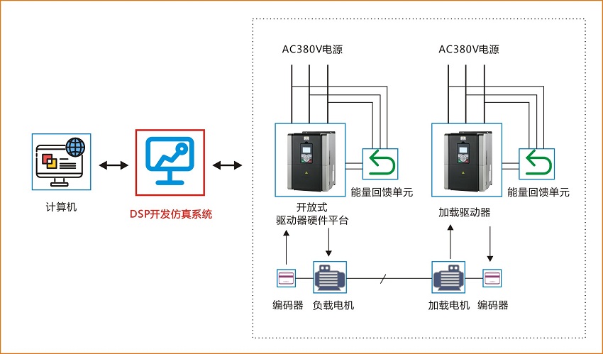 03科研設(shè)備.jpg