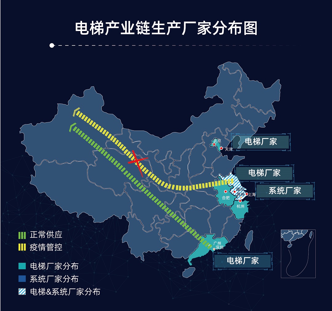 圖2:電梯產(chǎn)業(yè)鏈生產(chǎn)廠家分布圖-修.jpg